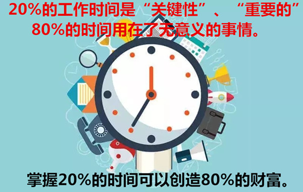 3月20日線上課程《時(shí)間管理，如何更高效？》--財(cái)富價(jià)值倍增秘笈！