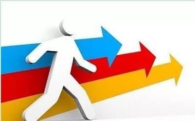 如何畫思維導(dǎo)圖？（二）